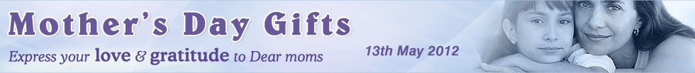 Mothers Day Gifts
